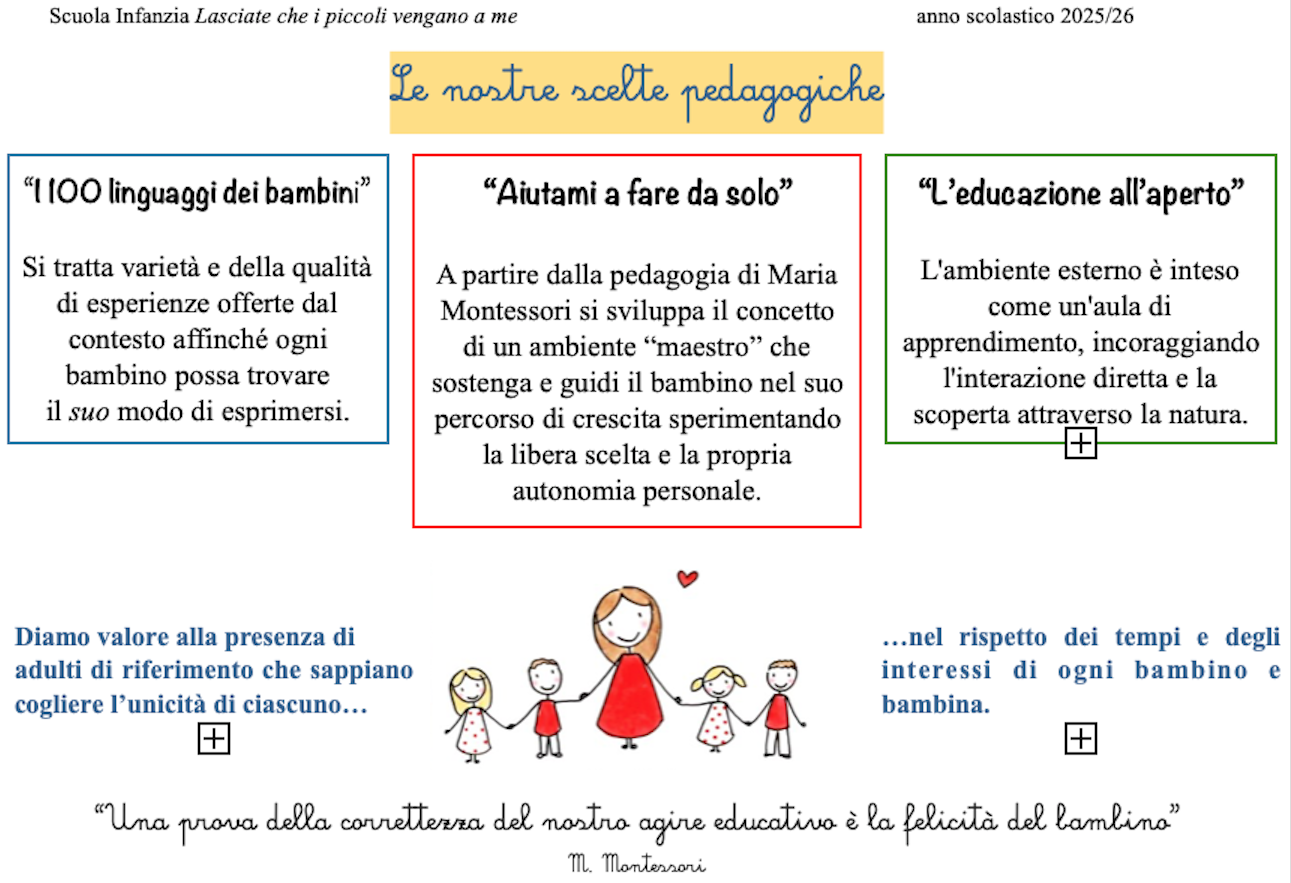Schermata 2026 01 12 alle 13.36.35