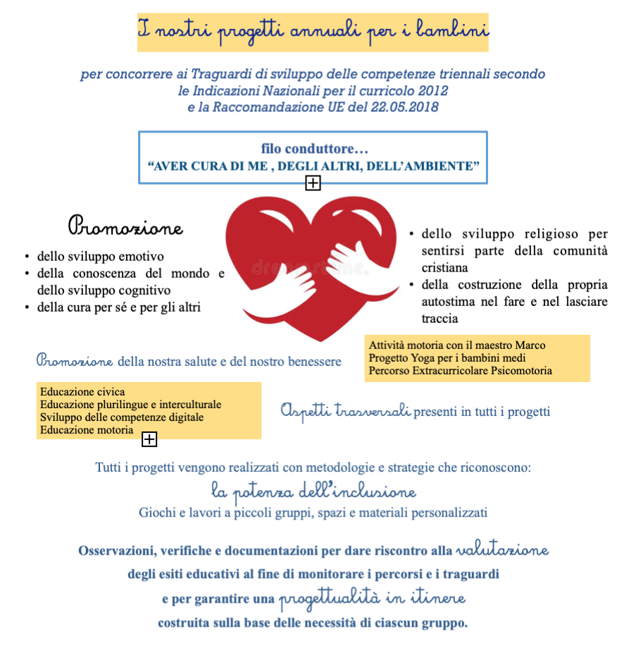 Schermata 2026 01 12 alle 14.55.04